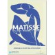 Matisse del Moma y Tate Modern - BD